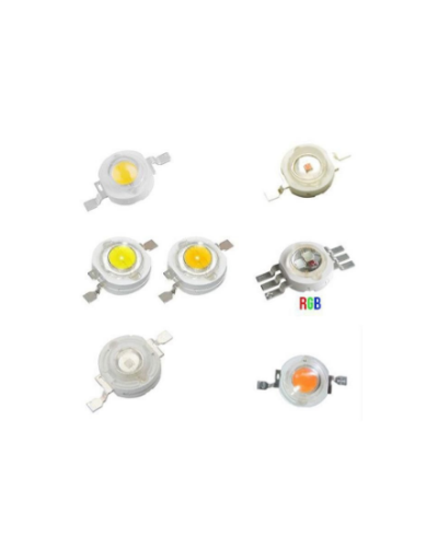 Power Led