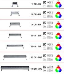 Wall Washer Duvar Boyama Led Aydınlatma Gün Işığı 100 Cm 36 Watt