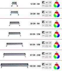Wall Washer Duvar Boyama Led Aydınlatma 50CM 18Watt RGB (IR) KUMANDA