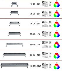 Wall Washer Duvar Boyama Led Aydınlatma 50CM 18Watt Yeşil