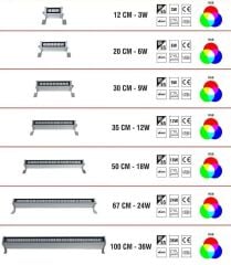 Wall Washer Duvar Boyama Led Aydınlatma Amber (Sarı) 150CM 54W
