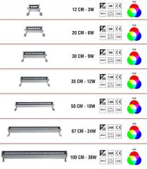 Wall Washer Duvar Boyama Led Aydınlatma Gün Işığı 3000-3200K 150CM 54W