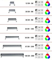 Wall Washer Duvar Boyama Led Aydınlatma Beyaz 6000-6500K 120 Cm 45 Watt