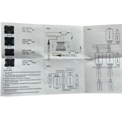 DİMMER-Tek Kanal Led Amplifier- Repeater Güçlendirici 12-24V 30A