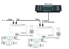 DMX 512 Decoder 4 Kanal RGBW Denetleyici Dijital Ayarlı DMX 512 Led Kontrol 4x8 Amper